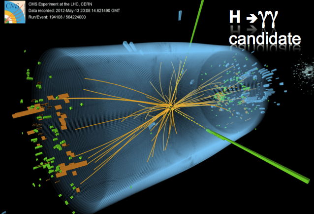 Higgs Boson - Department of Physics & Astronomy - Faculty of Science ...